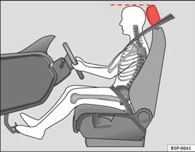 10 Säker körning Korrekt sittställning för passagerare Korrekt sittställning för föraren Korrekt sittställning för föraren är viktig för säker och avspänd körning.