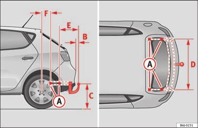 194 Tillbehör, byte av delar och ändringar Montera en dragkrok* Det går att montera en dragkrok baktill på fordonet.