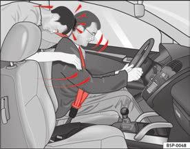 Faran med att inte använda säkerhetsbälte Den allmänna uppfattningen att passagerarna kan skydda sig med händerna vid en mindre krock är falsk.
