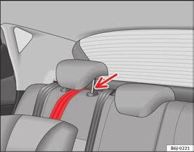 50 Barnsäkerhet Förankringsbältet används för att minska bilbarnstolens rörelse framåt vid en krock, vilket minskar risken för skador på huvudet från slag mot bilens insida.