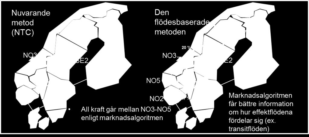 2 (7) pågår nu marknadssimuleringar där den flödesbaserade metoden jämförs med vår nuvarande kapacitetsberäkningsmetod.