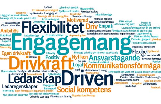 Unik matchning skapar värde För att matcha rätt person till rätt företag är vi på Poolia övertygade om att en djupare och bredare analys förbättrar matchningen.