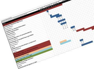 Implementeringen av RELEX Granngården arbetade med Movex ERP system och planerade att ta i bruk Dynamics AX. Samtidigt skulle det gamla beställningssystemet skrotas och RELEX tas I bruk.