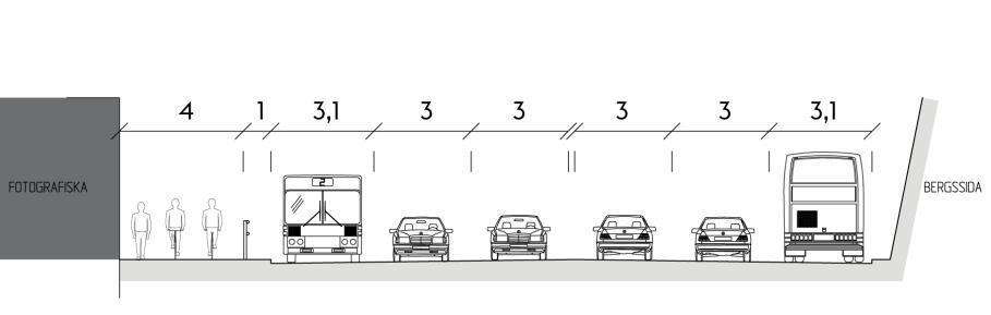 Sida 7 (13) Den nuvarande sektionen förbi Fotografiska består av fyra bilkörfält och två kollektivtrafikkörfält. Skyltad hastighet är 50 km/h. Bild 6.