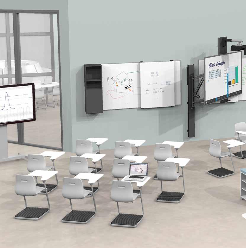 interactive integrated inspiring Digitaliserande arbetsflöden, ett ständigt uppkopplat samhälle, åtkomst till internet och programvara överallt.