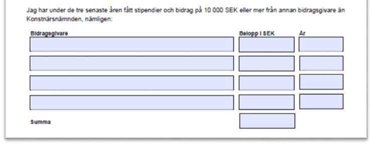 Handelsbolag De uppgifter du lämnat till Skatteverket i blanketterna INK4 eller N3A Överskott/underskott av aktiv näringsverksamhet Obeskattade reserver Aktiebolag Värdet på dina förmåner från