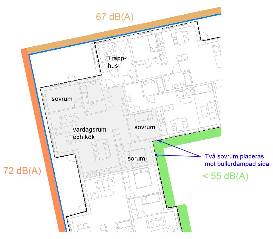 Figur 3 Exempel på hörnlägenhet i Hus 4. Hälften av boningsrummen är vända mot bullerdämpad sida med högst 55 db(a) ekvivalent ljudnivå.