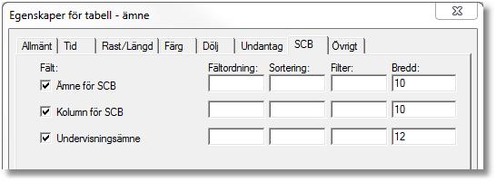 Förarbete Det är vanligt att lärarnas tjänstefördelning och/eller lektioner innefattar fiktiva ämnen som inte utgör undervisning. Det kan t.ex.