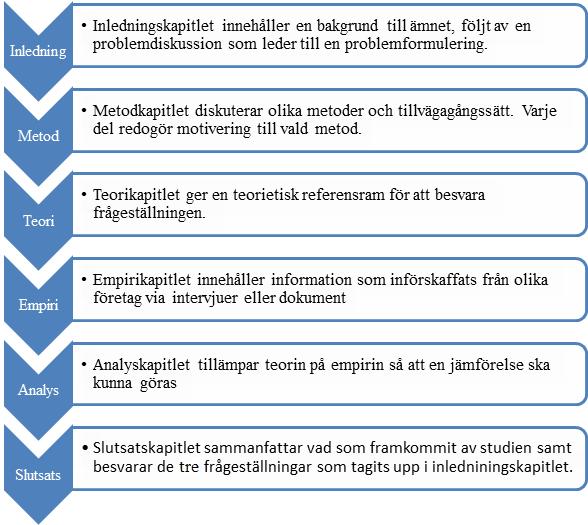 specifikt på miljöpolicy inom Svenska transportföretag för att undersöka om slutsatserna ovan om implementering och utformning fortfarande stämmer. 1.