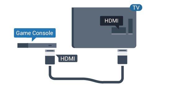 För mer information om att använda EasyLink trycker du på färgknappen Sökord i Hjälp och letar upp EasyLink HDMI CEC. 4.