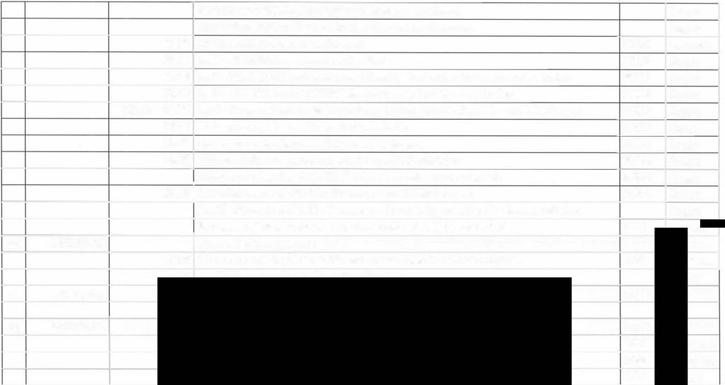 looica O be brilliant together Dokumenttyp Rapport Område Säkerhet Sidan 112 av 136 Existerande whitelist i brandväggen krymps ytterligare. 08.06 07.21 09.35 10.02 10.55-11.30 13.