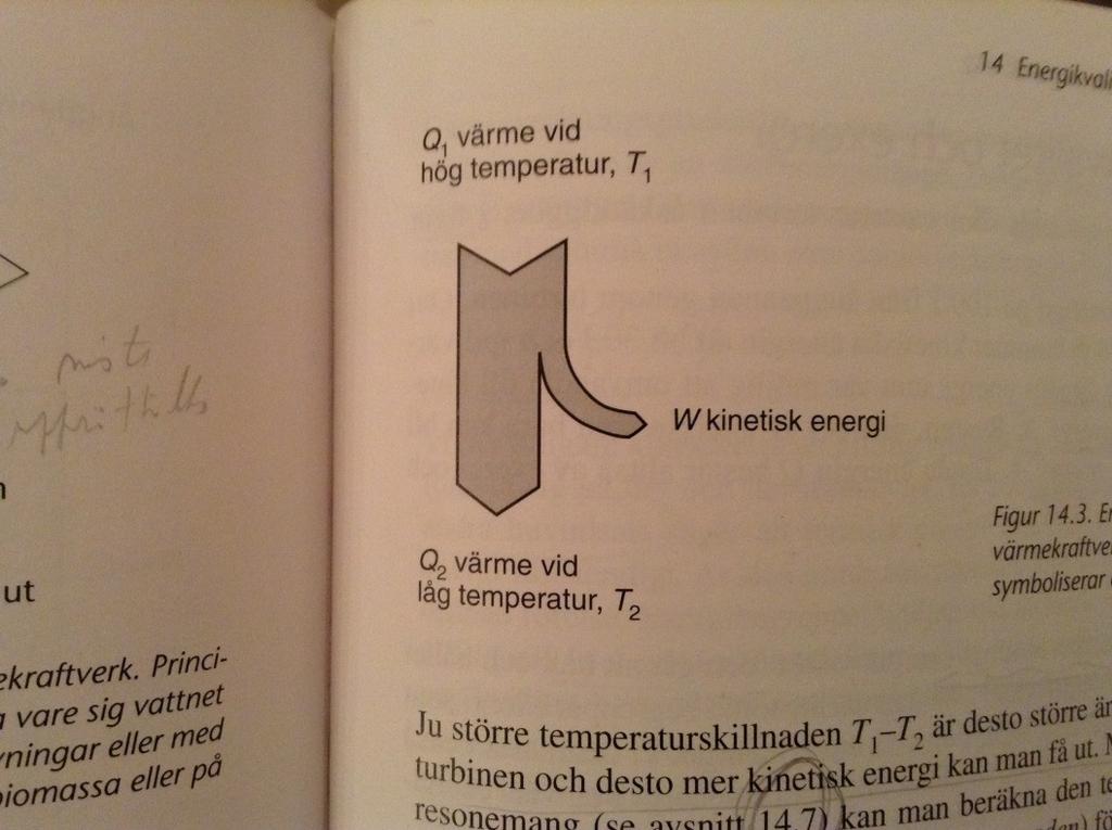 Carnotverkningsgraden Ju större temperaturskillnaden T T är desto större tryckskillnaden 1 2 mer kinetisk energi som man kan