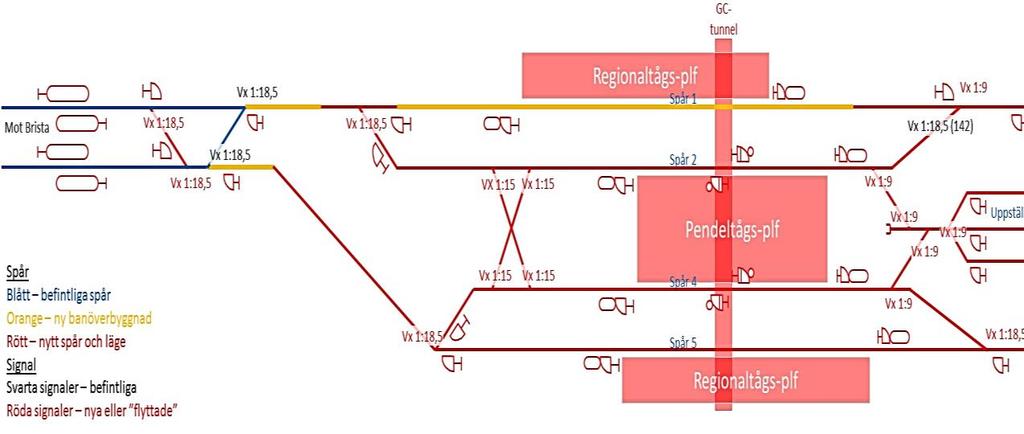 1.2 Kompletterande diagram, figurer eller kartbilder Infoga eventuellt diagram, figur eller bild här Infoga eventuellt diagram, figur eller bild här Infoga eventuellt diagram, figur eller bild här