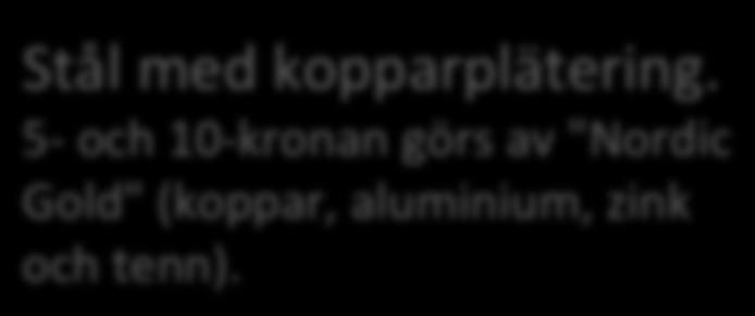 Vilket konstnärligt tema finns på en-, två- och femkronan?