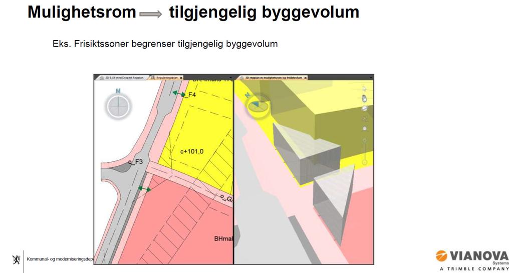 Bilden visar ett sätt att hantera siktlinjer och hörnavskärningar, samt utskjutande byggrätter över allmän platsmark i 3D-planbestämmelser i en digital detaljplan i Norge.