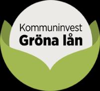 Sedan föregående finansrapport har Energibolagen fortsatt minska sin skuld med 3 mnkr och har nu lån för 2 603 mnkr.