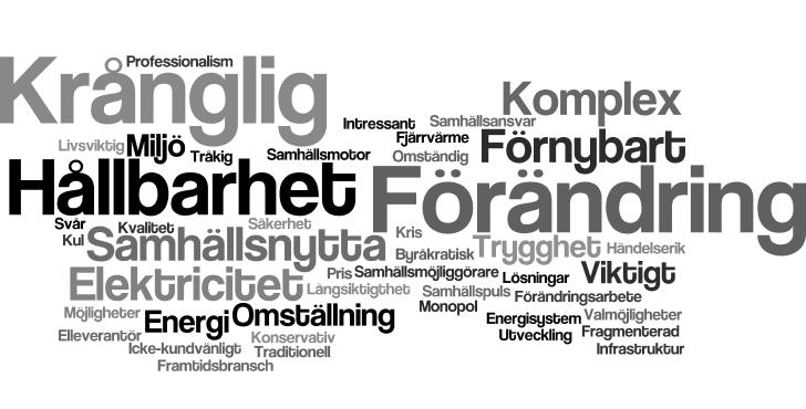 SKI: s undersökning 2016 Kundnöjdhet i energibranschen Energibranschen befinner sig i e. paradigmskibe där det nuvarande sä.et a. hantera kundrela@onen måste förändras.