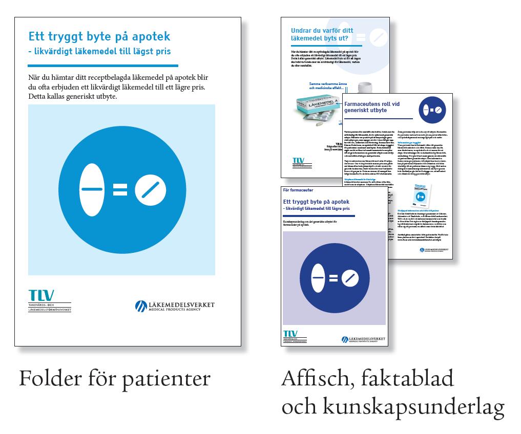 Gemensamt informationsmaterial i flera delar Kunskapsunderlag dels för apotekspersonal dels för förskrivare Faktablad dels för