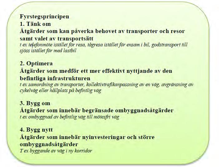 1.2.1 Länstransportplanens innehåll De regionala ramarna ska användas för utveckling av länets transportinfrastruktur, samtidigt förutsätts det att prioriteringen av åtgärder också sker utifrån ett