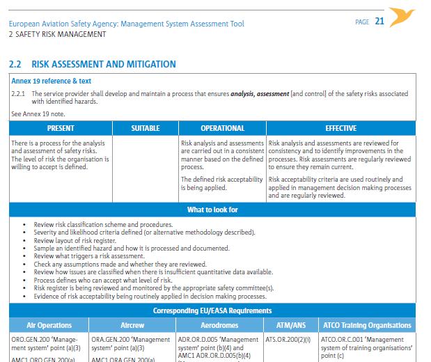 Exempel sid 21 Risk