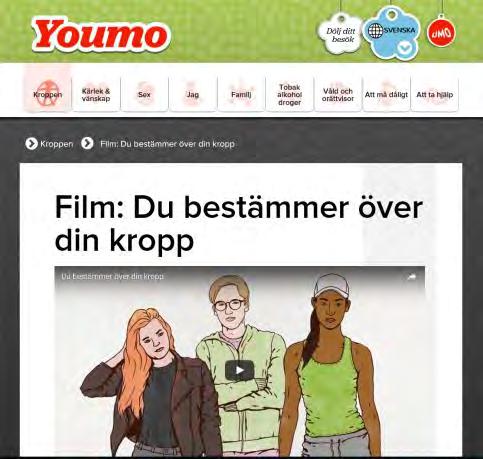 EXEMPEL UR VÄGLEDNINGEN Du bestämmer över din kropp 1. Inled med kort information om filmen 2.