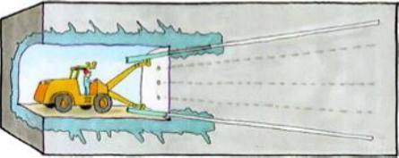 neldrivningsmetod som används vid i stort sett all bergtunneldrivning i Sverige.