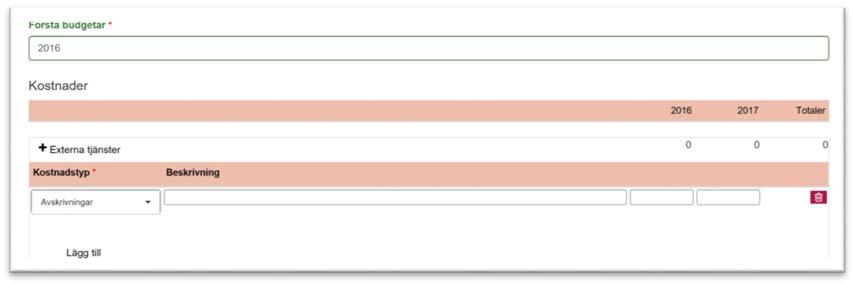 Fliken Ekonomi Under denna flik finns först kostnadsbudgeten, det vill säga vilka kostnader som projektet i sin helhet kommer att bära.