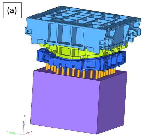 Simuleringar av verkligt verktyg Strukturmodell för plåthållarstängning.