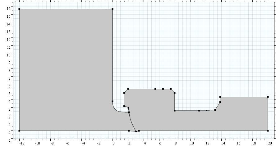 Geometrins uppbyggnad kan ses i Figur 14. En sammanfattning av de använda randvillkoren kan ses i Tabell 5. 2 y [m] x 1 4 3 5 6 Figur 14 Den använda simuleringsgeometrin.