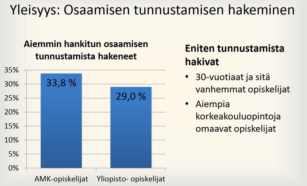 Opitulle tunnustusta.