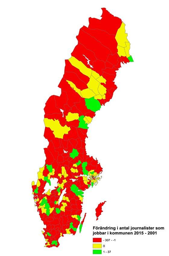 Förändring av journalisters närvaro i kommunen 2001-2015 Stockholm, Göteborg och Malmö Stockholm: 27% färre journalister Göteborg: 65% färre