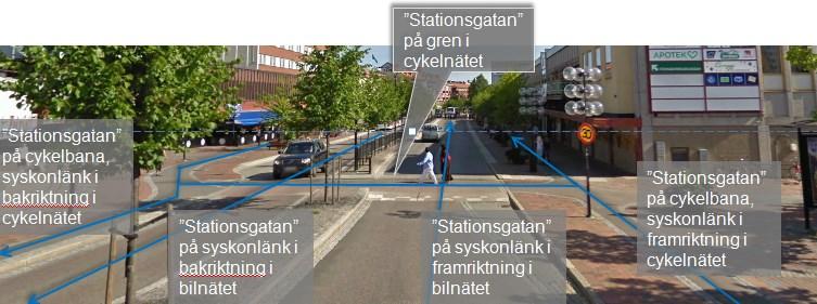 HANDLEDNING 135 (246) Gaturum I dokumentet Vägars och gators utformning, VGU, http://www.trafikverket.