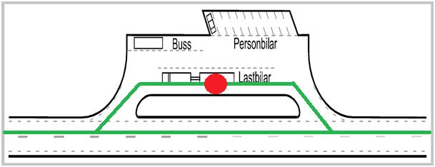 HANDLEDNING 166 (246) Punktutbredningens placering Positionen för punktutbredningen sätts på vägnätet utifrån mitten på rastplatsen.