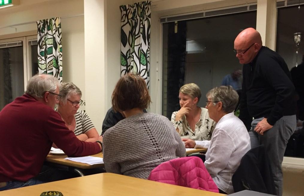 Genomförande På grund av klass 1 varningen om hård blåst bestämde vi oss för att arbeta i mindre grupper med fokus på trygghets- och otrygghetsfaktorer.