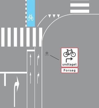 trafiksignalen. Med denna utformning följer att cyklister som skall rakt fram korsar gatan vid övergångsstället.