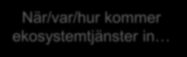kommer