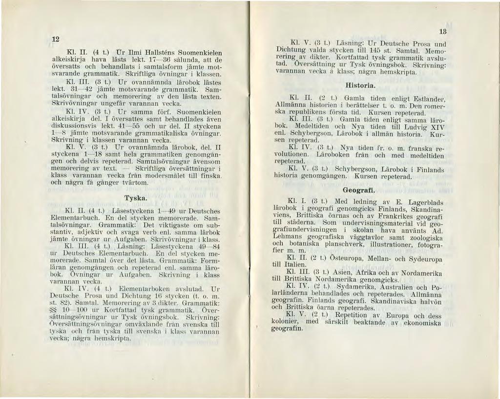 12 Kl.. (4 t.) Ur llmi Hallstens Suomenkielen alkeiskirja hava lästs lekt. 17-36 sålunda, att de översatts och behandlats i samtalsform jämte motsvarande grammatik. Skriftliga övningar i klassen. Kl.. (3 t.