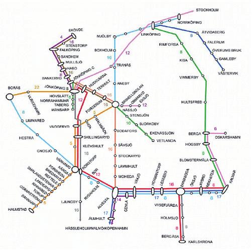 trafikeringen (Basprognosen för 2030) innehåller kapacitetsförstärkande åtgärder av banan Jönköping Värnamo, i form av fjärrblockering och mötesspår. Banan tillåter en hastighet på 140 km/h.