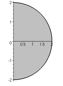 π a), Z π, Z c) 0,,, π π π π d),,, 55.