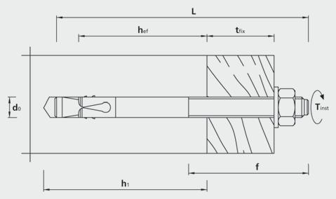 KEEPING THINGS TOGETHER. Plugg och förankring. För alla byggnadsmaterial -  PDF Free Download