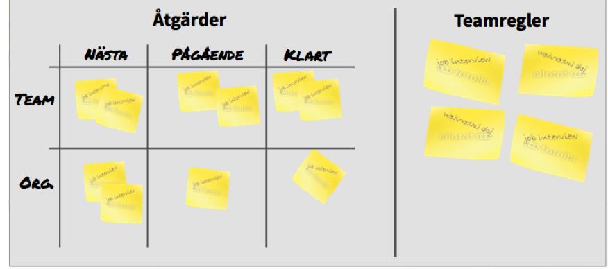 Kanban 2016-07-06 6