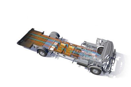 Standardutrustning HYMER Tramp CL övertygar genom ett stort utrustningspaket som standard vilket är unikt bland halvintegrerade husbilar.