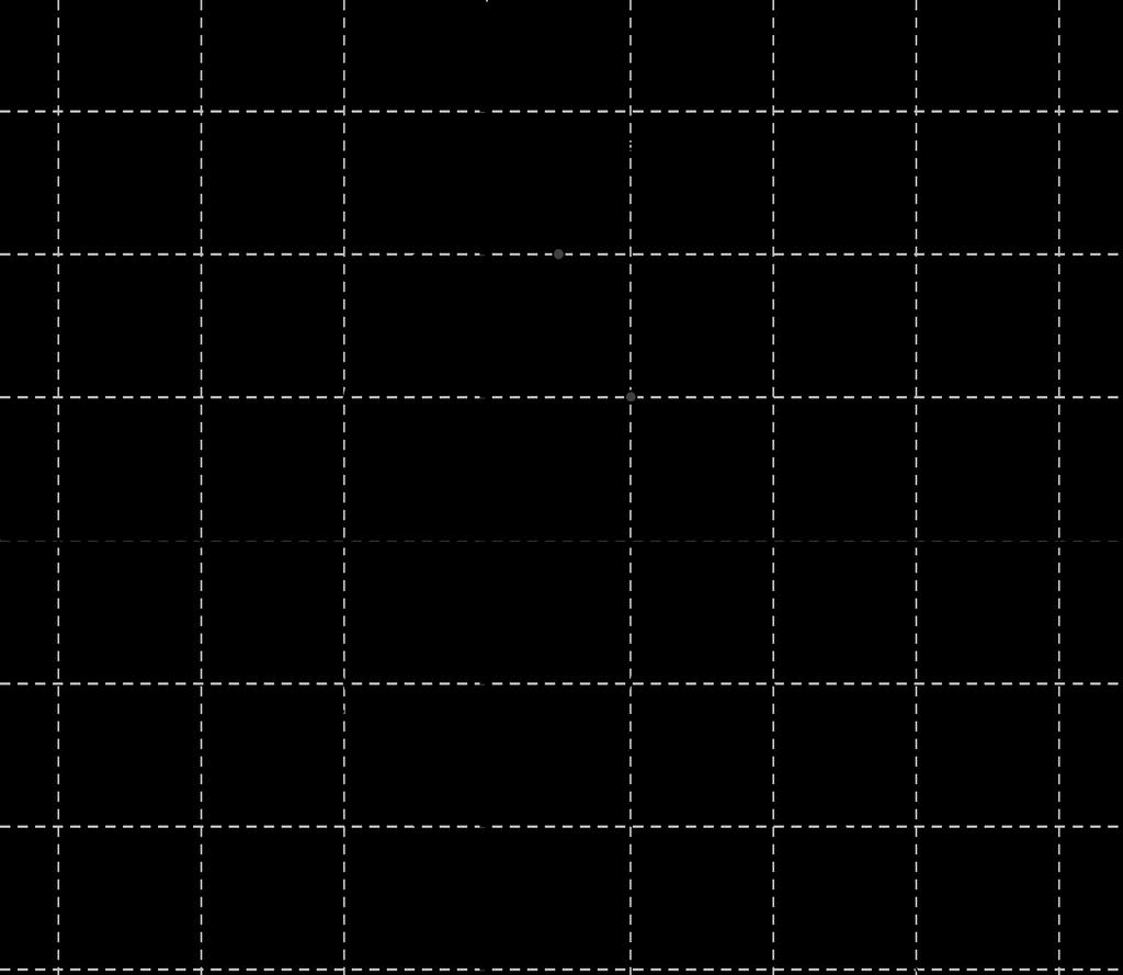 Figur 4.2: Linjen 2x + y = 3, ellipsen 4x 2 + y 2 = 5, och deras skärningspunkter. Vi sätter därefter in uttrycket vi fått för y i den andra ekvationen, vilket ger { y = 3 2x, 4x 2 + (3 2x) 2 = 5.