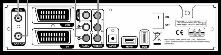 14 DT-250HD User Manual This chapter describes how to connect the product to your home entertainment system. Choose the most appropriate procedure depending on your environments.