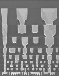 Variationer och defekter SRAM cell används i cache minnet För stabil design bör T3 > T1 > T2 (maximal ström genom transistorn) Variationer i framförallt tröskelspänningen gör att cellen kan bli