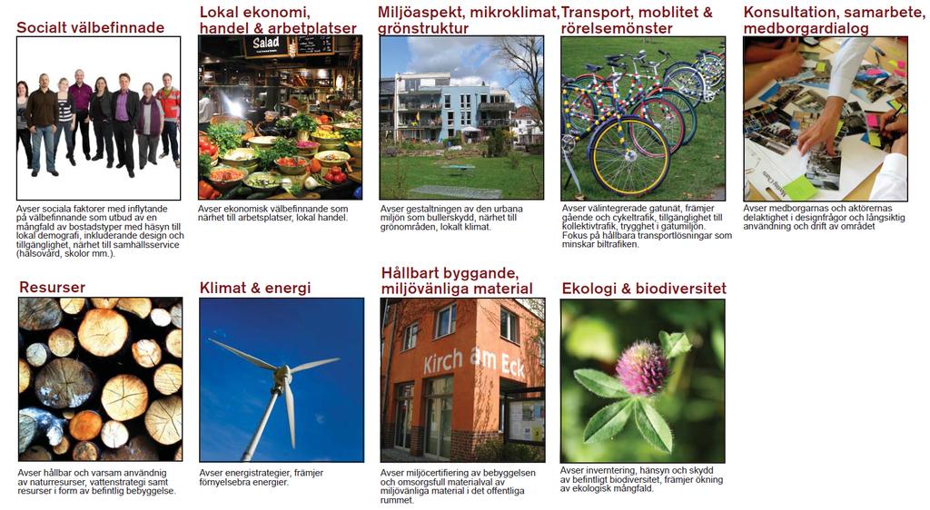Miljöcertifiering av stadsdelar