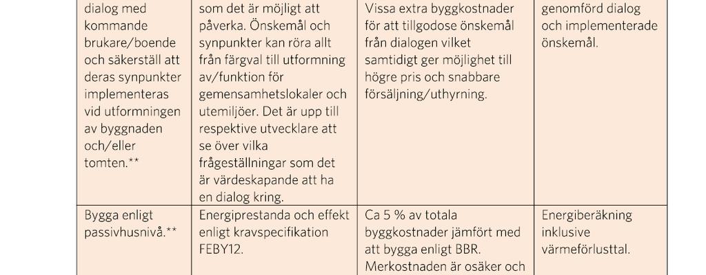 Nivå 3