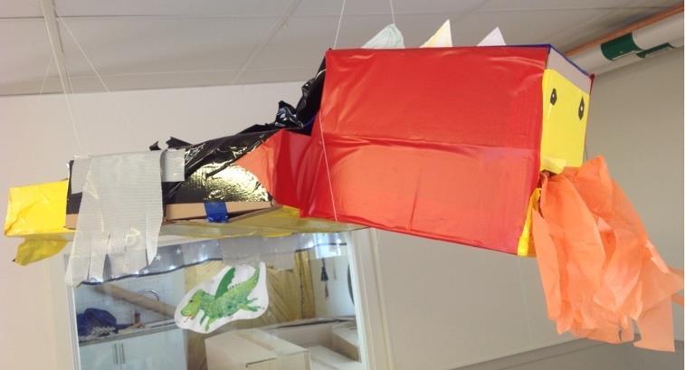 De lekte lekar där drakar ingick, tex under drakens vingar kom och bro bro breja, grottor och jakar, alla goda drakar Efterhand uppkom frågor: Hur kan Draken flyga? Kan vi tillverka något som flyger?