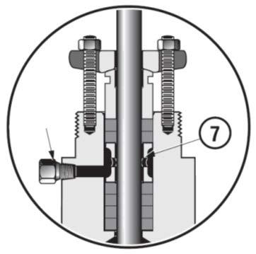 T-handtag Figur 1a: Typisk reduceringstillämpning Låsmutter Figur 1b: Typisk mottryckstillämpning Figur 3: Anordning för sätesläppning ¼-tums NPTplugg