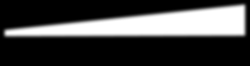 Jepson Carl Johan,,,, F -- -- Jinesjö Jonna lä HD -- -- Jonasson Clara f HD -- -- Juel Jeppe,,,, * -- -- Kolgjini Adrian lä,,,, J -- -- Marais Maime lä Å -- -- Nielsen Mads H lä J -- -- Niklasson